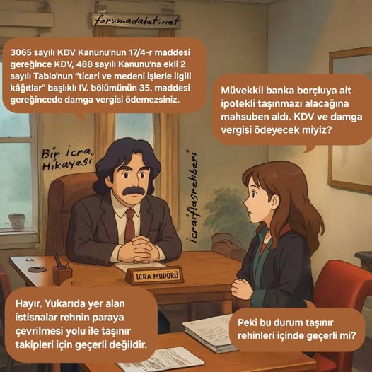 Bankanın Alacağına Mahsuben Aldığı İhaledeki KDV Muafiyeti