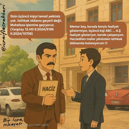 İstihkak İddiasının Yetkili Kişi Tarafından Yapılmaması